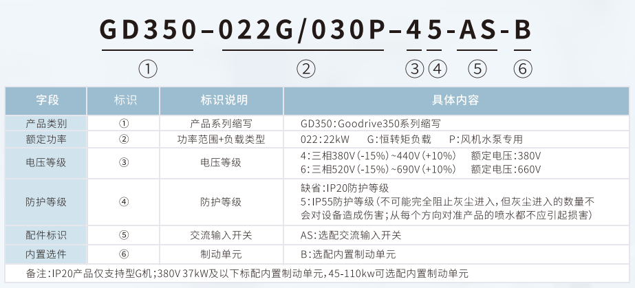 Ӣ���v׃�l��