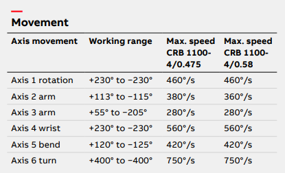 ABB�C(j��)����