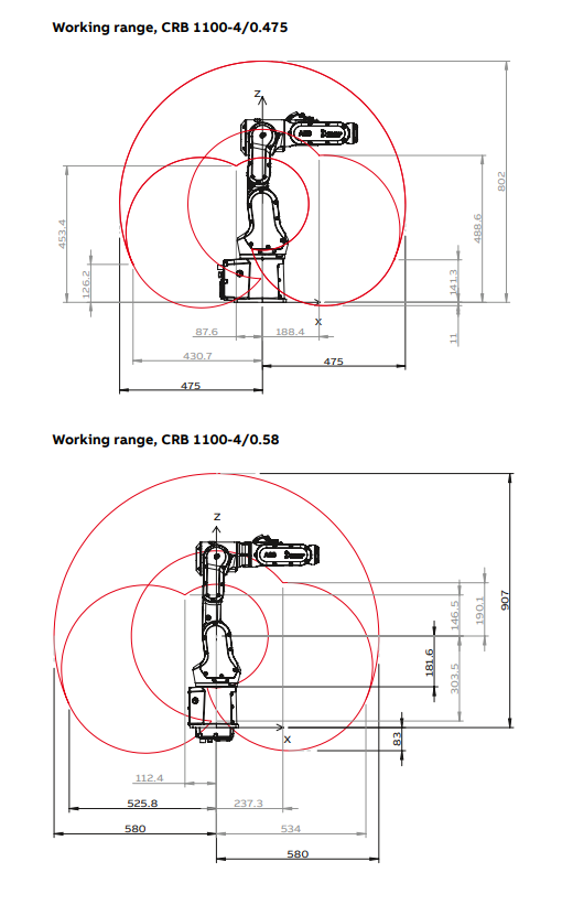 ABB�C(j��)����
