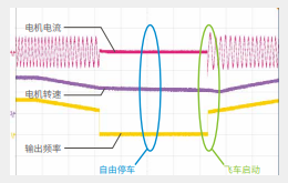 �R��׃�l��