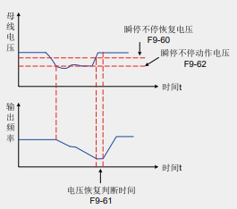 �R��׃�l��