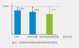 �R��׃�l��