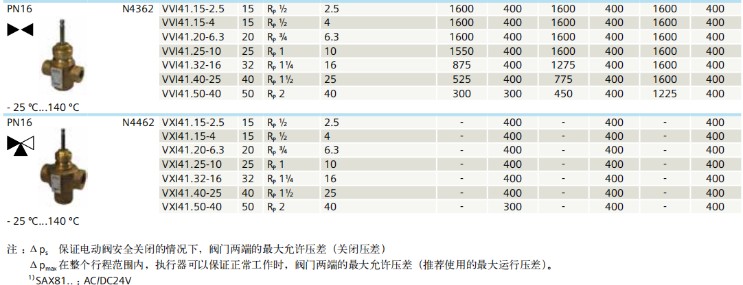 ���T���{���y