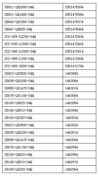 �R�^�Q�o�C4