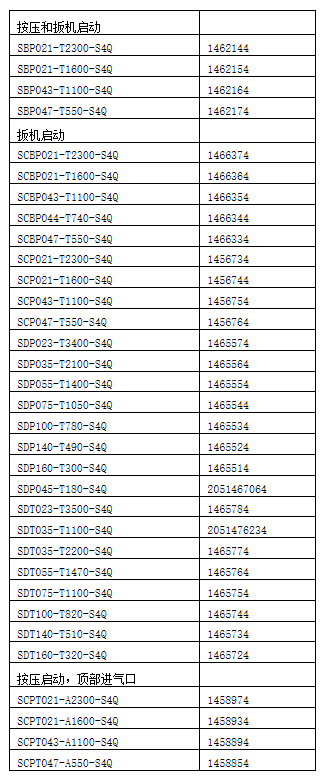 �R�^�Q�o�C(j��)3