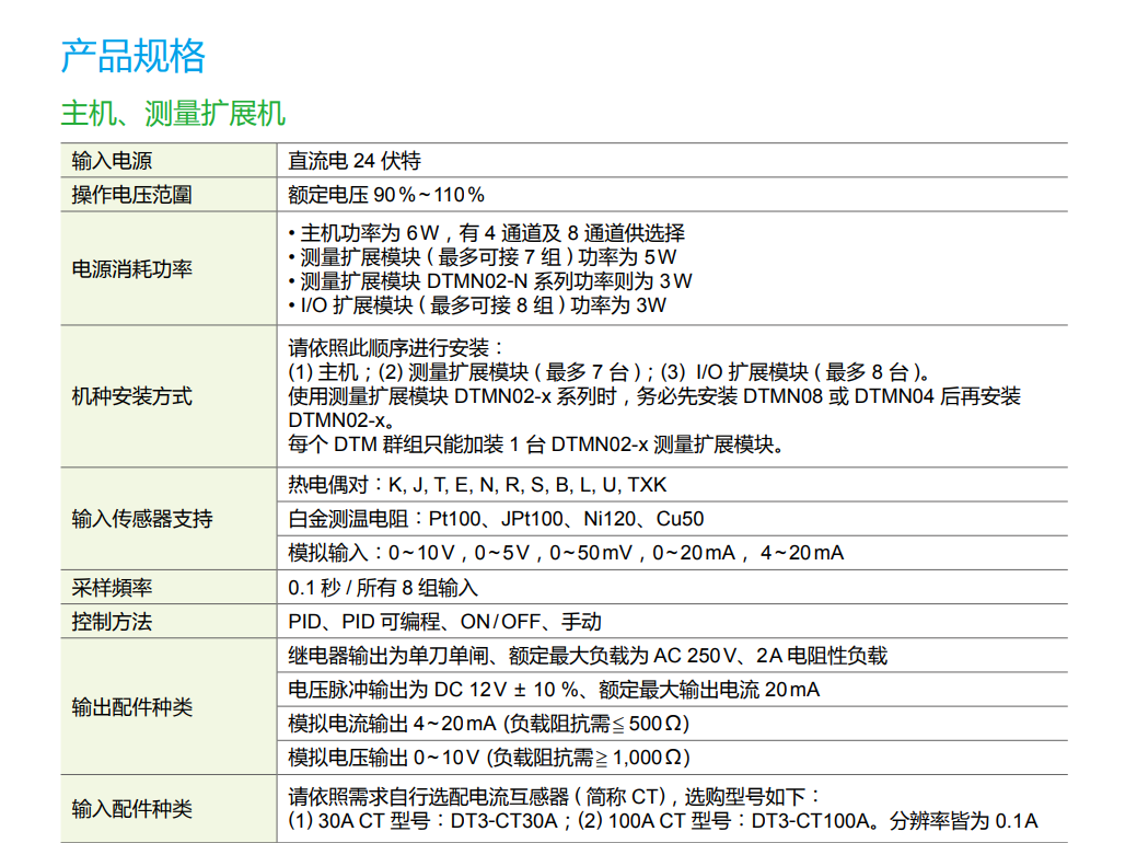 �_�_�ؿ���