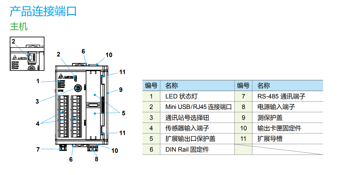 �_�_�ؿ���