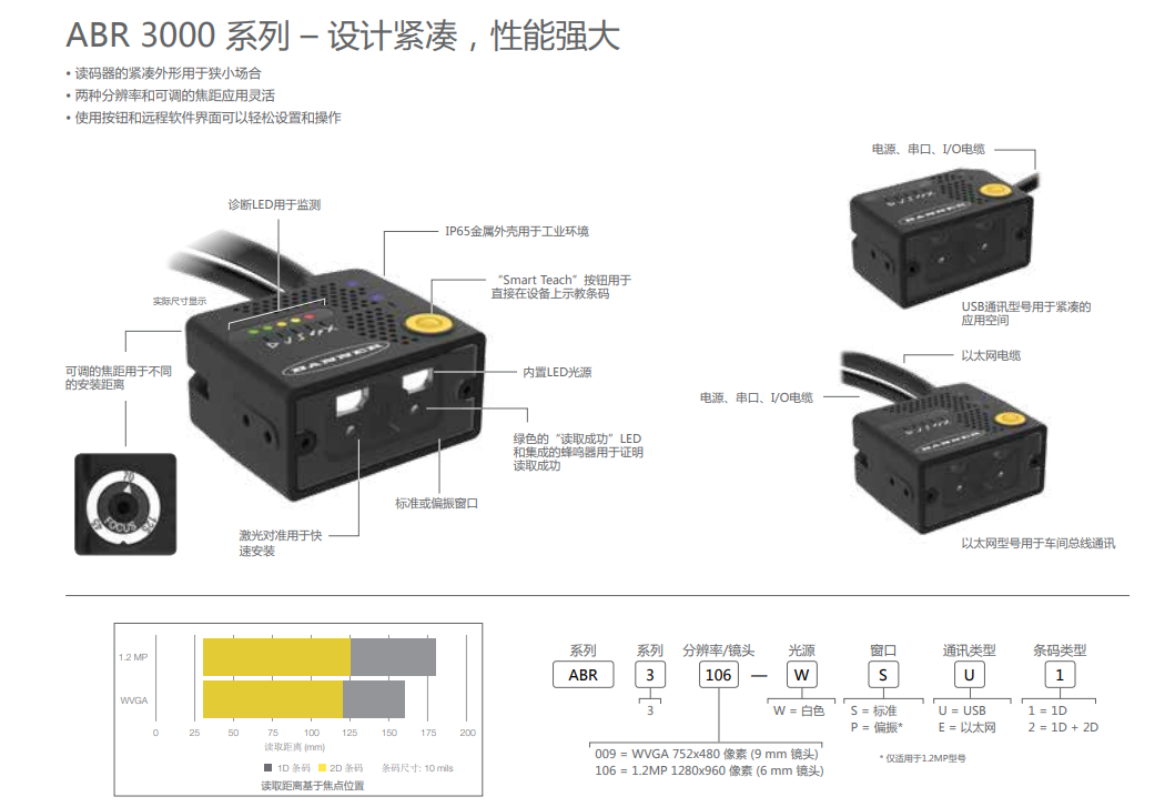 ��{ҕ�X������