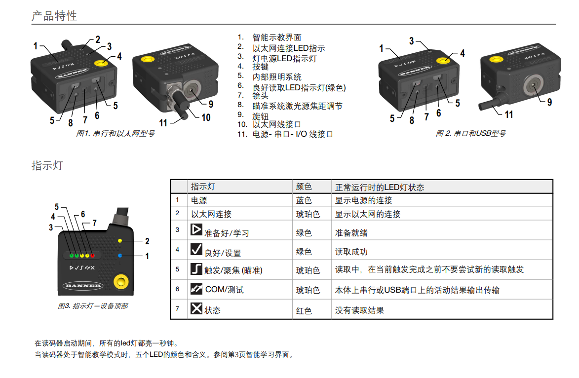 ��{ҕ�X������