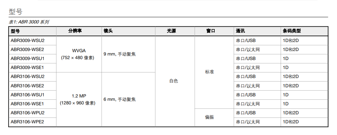 ��{ҕ�X������