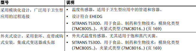 ���T�ӂ�����