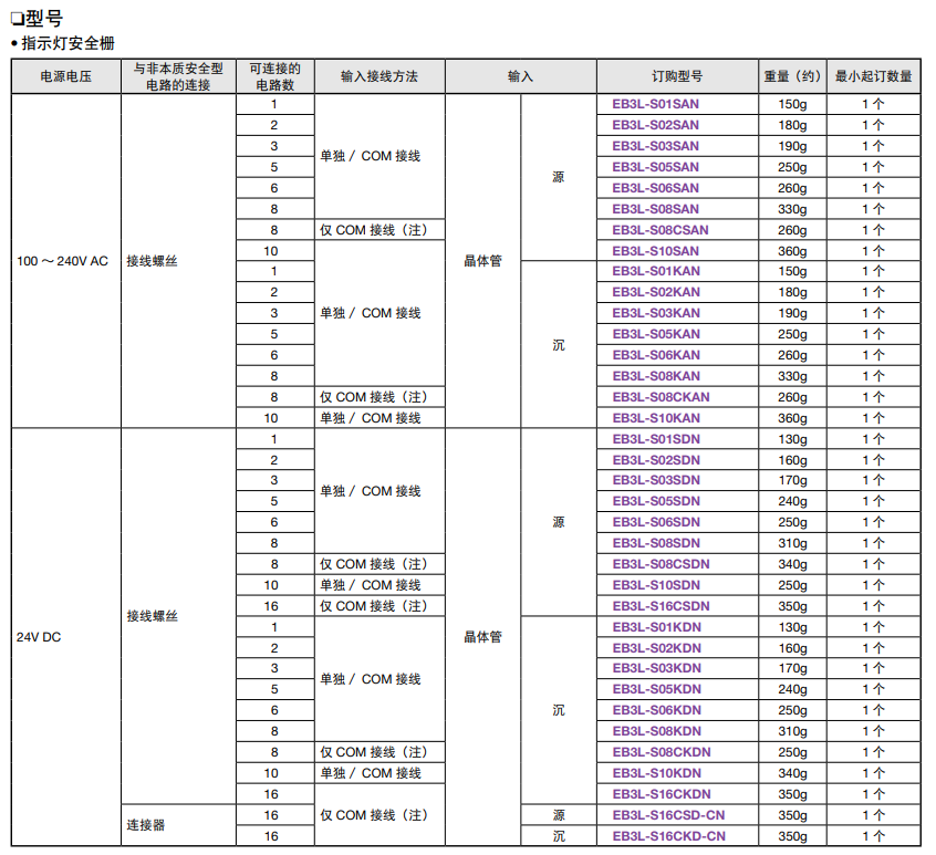 ��Ȫ��ȫ��