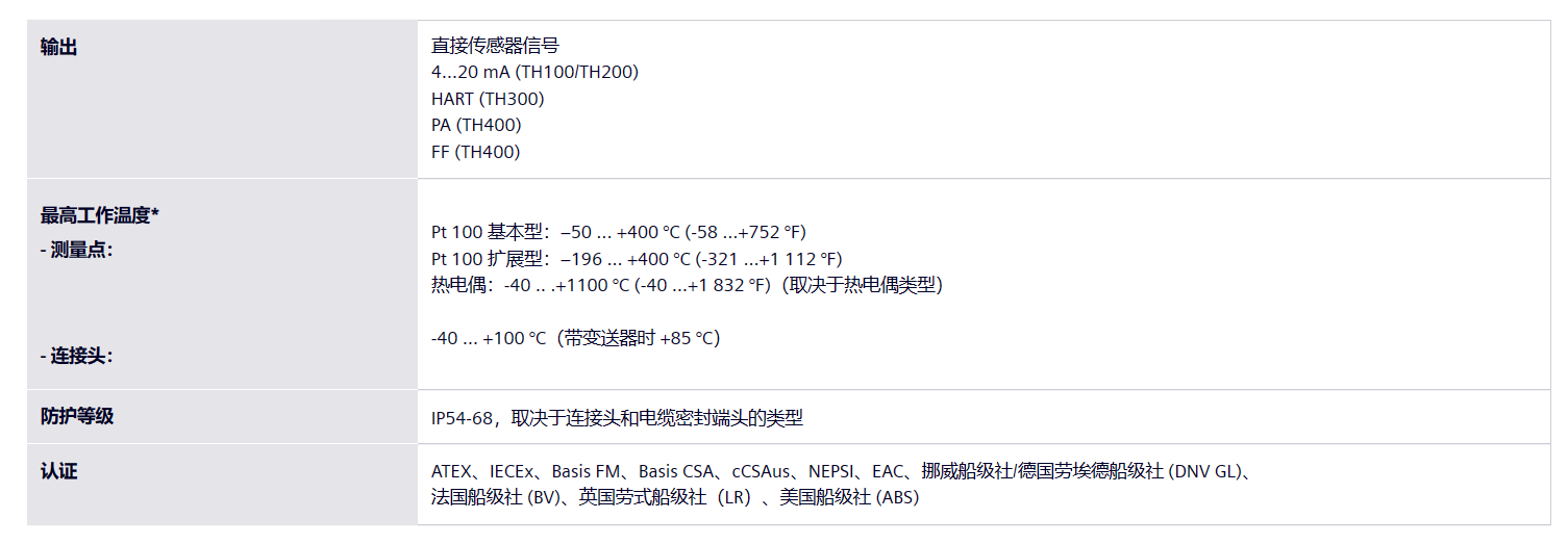 ���T�ӂ�����