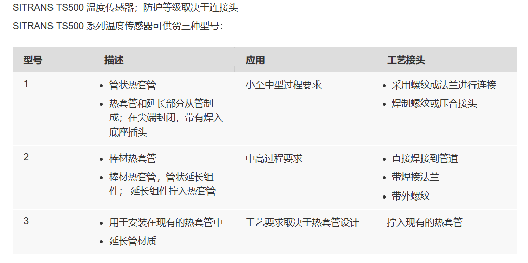 ���T�ӂ�����