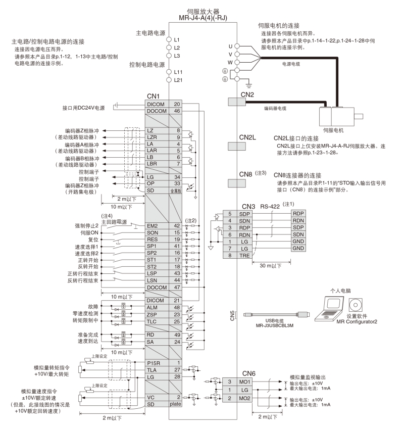 �����ŷ�����J4ϵ�ЈD��