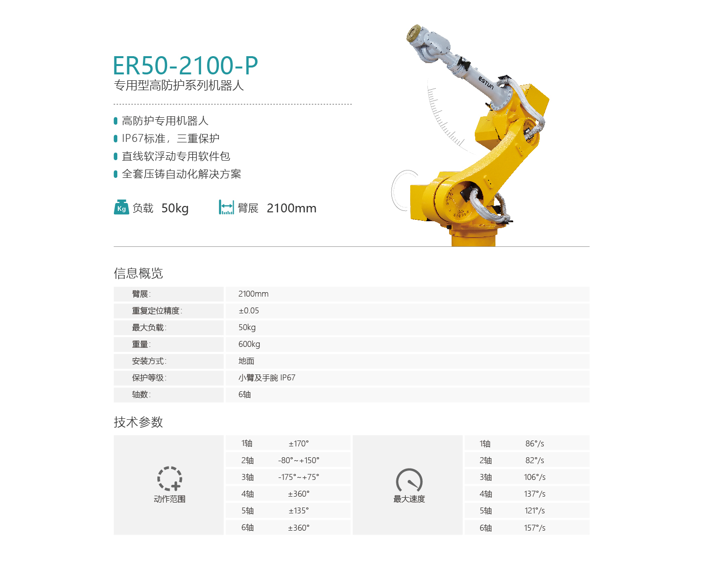 ��˹�D�C����