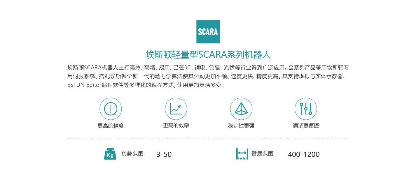 ��˹�D�C����