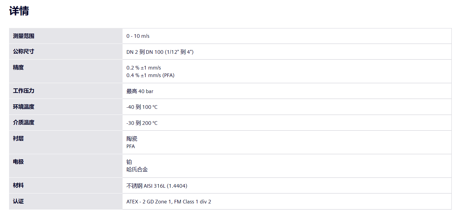 ���T������Ӌ