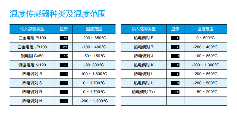 �_�_�ؿ���