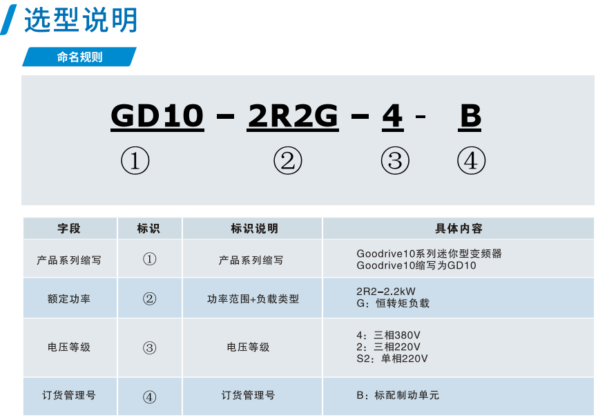 Ӣ���v׃�l��