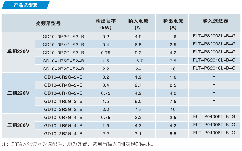 Ӣ���v׃�l��