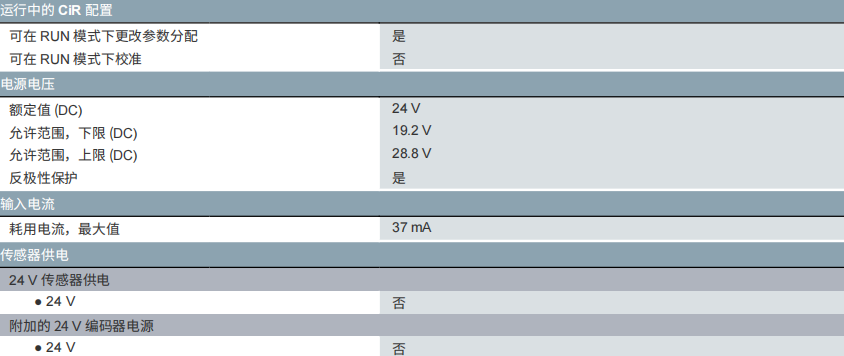 ���T(m��n)��PLC