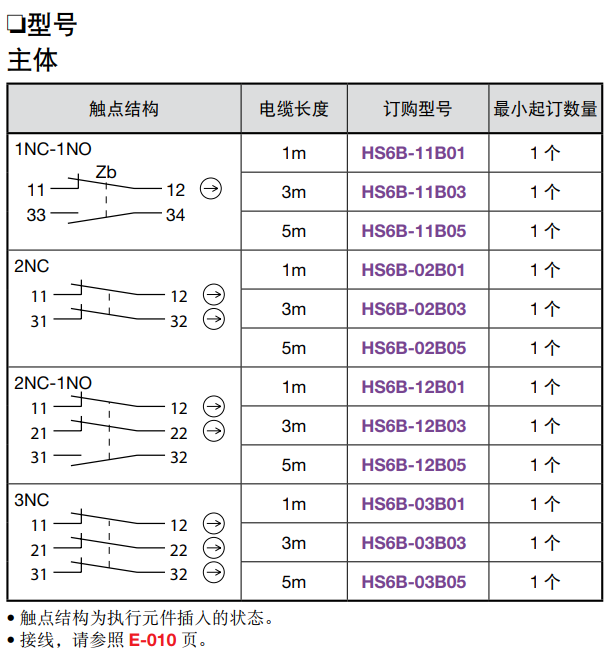 ��Ȫ��ȫ�_�P