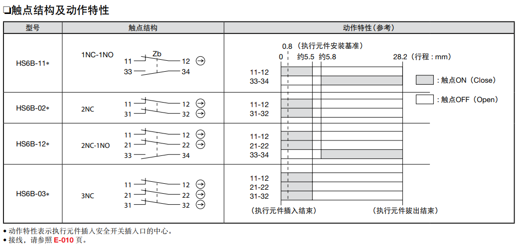 ��Ȫ��ȫ�_�P