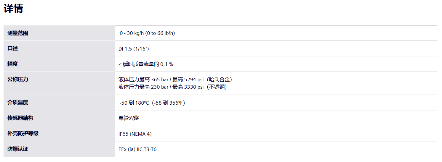 ���T������Ӌ