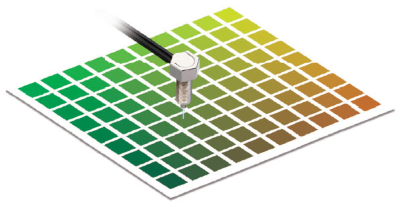 �Wķ��������