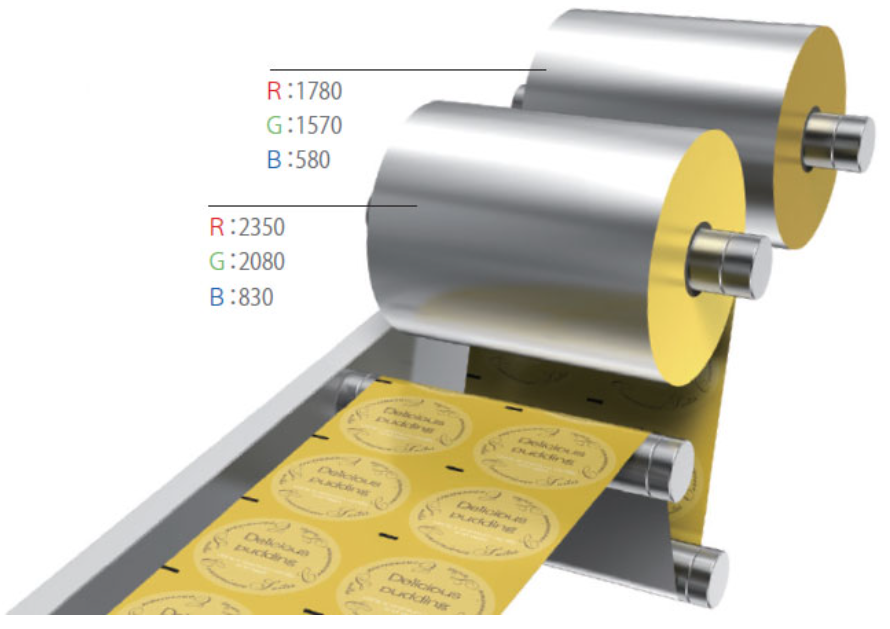 �Wķ��������