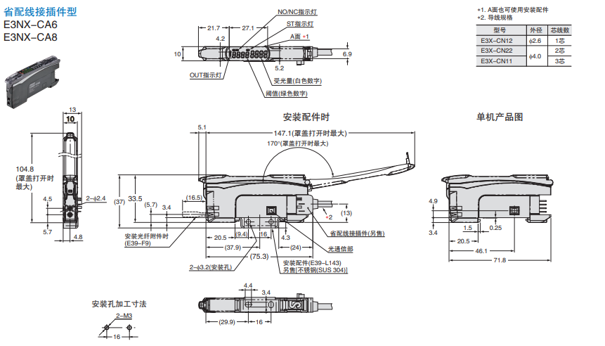 �Wķ��������