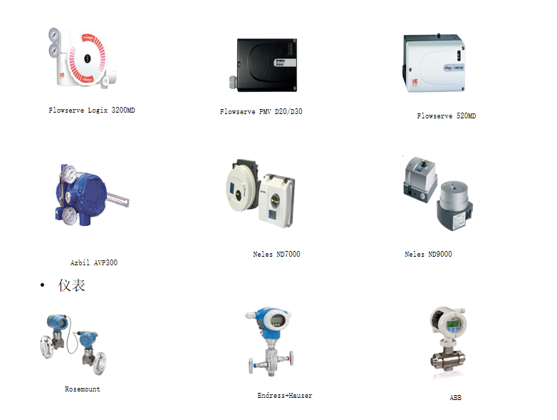 ��˹Flowserve3200MD Rotork�_�п�YTC3700 azbilɽ��AVP300/AVP100�F(xi��n)؛����(y��ng)