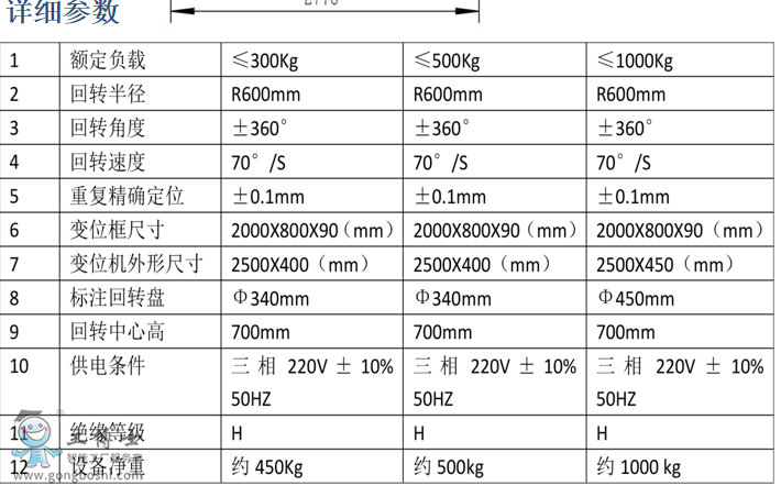 ������H�� ����(sh��)