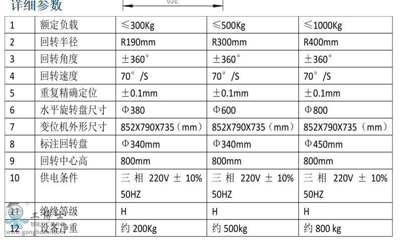 ������O�ͣ����Sˮƽ���D�� ����