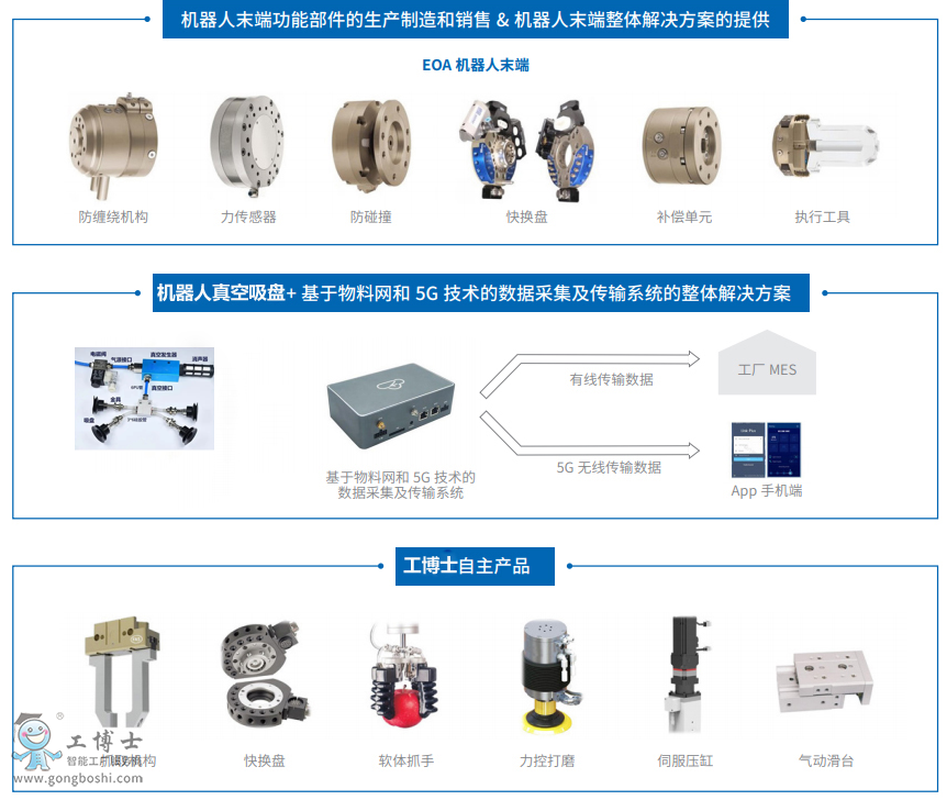 ������P2