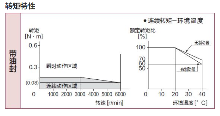 �����ŷ�늙C