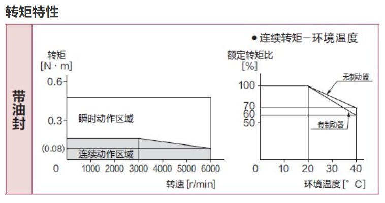 �����ŷ�늙C
