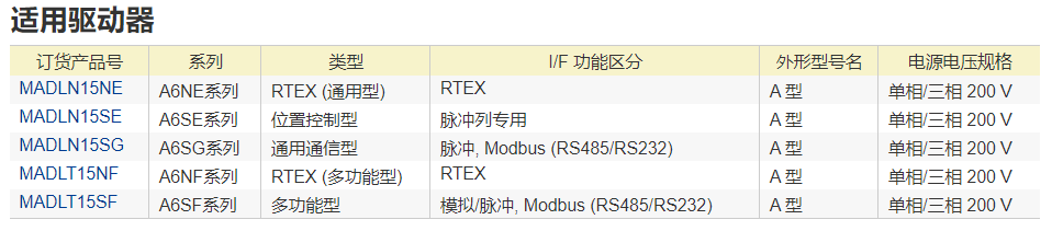 �����ŷ�늙C
