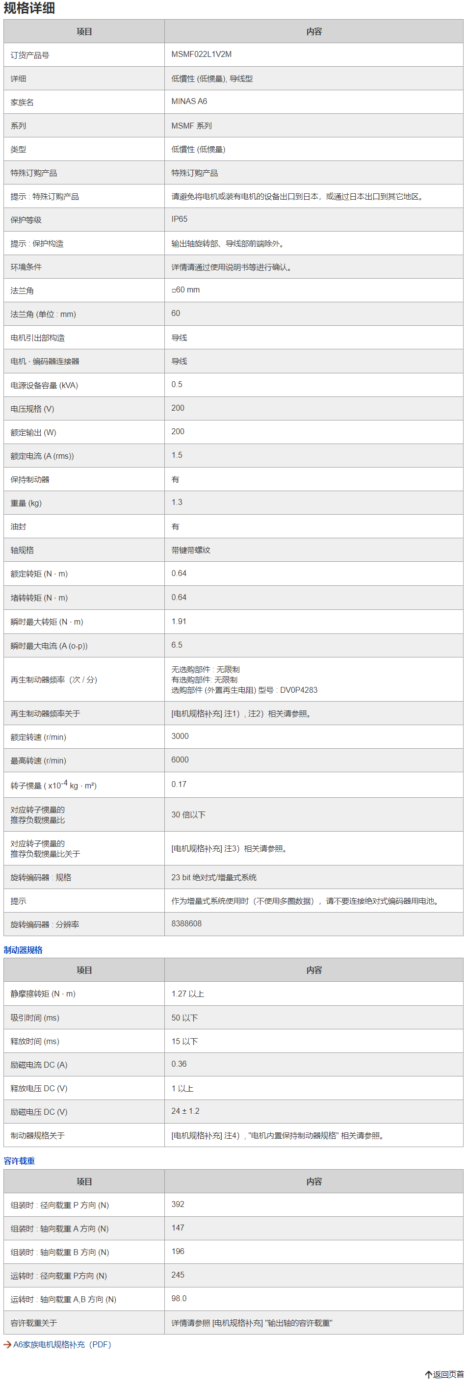 �����ŷ�늙C