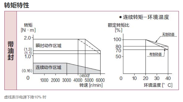 �����ŷ�늙C