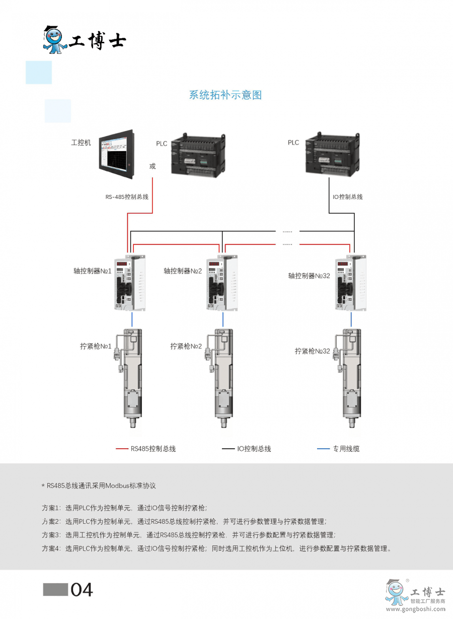 ϵ�y�ؓ�ʾ��D