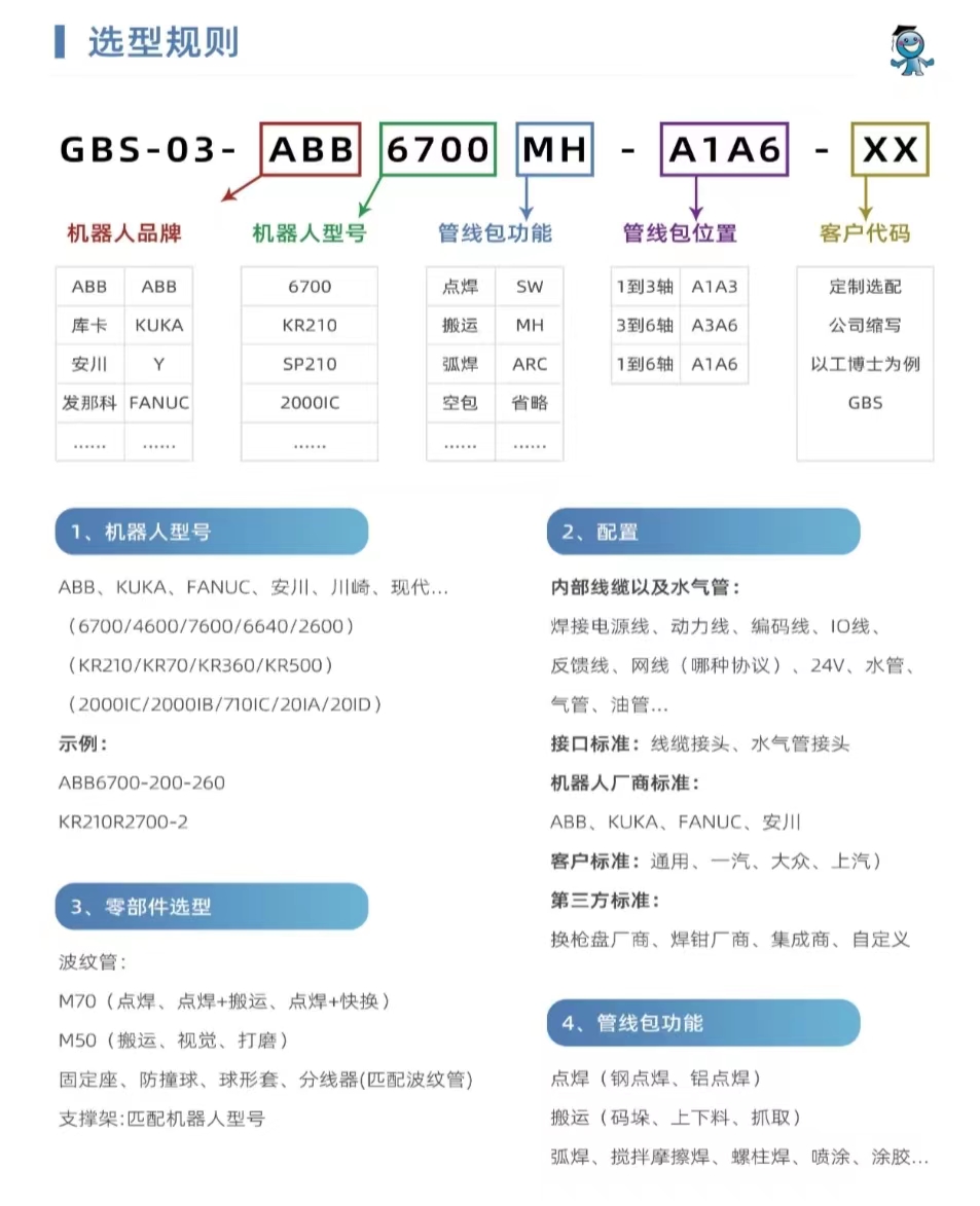 ΢�ňDƬ_20230224154640