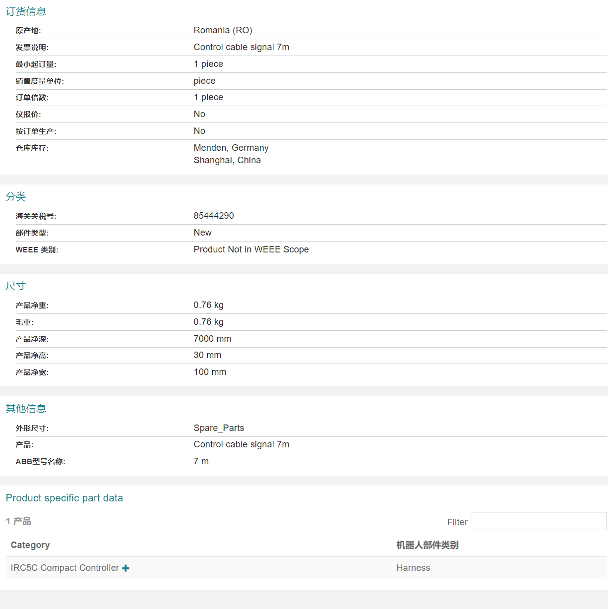 ABB�C�������