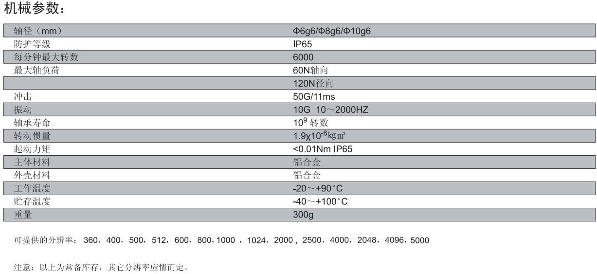 �˿ƾ��a��