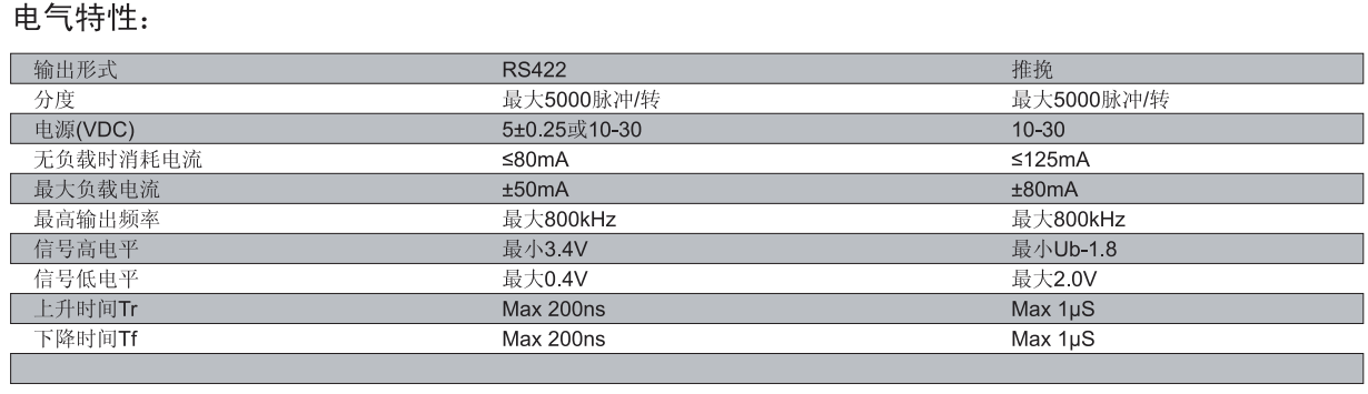 �˿ƾ��a��