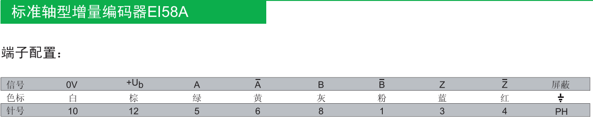 �˿ƾ��a��