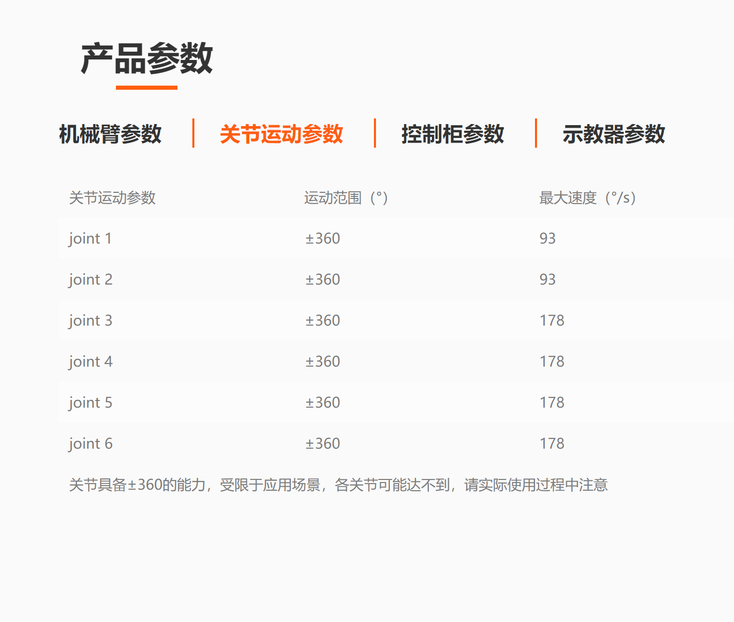 �۲�i20�aƷ����2