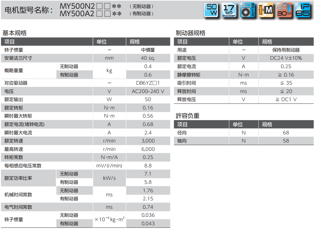 ���f�ŷ�늙C