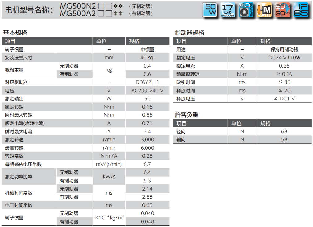 ���f�ŷ�늙C